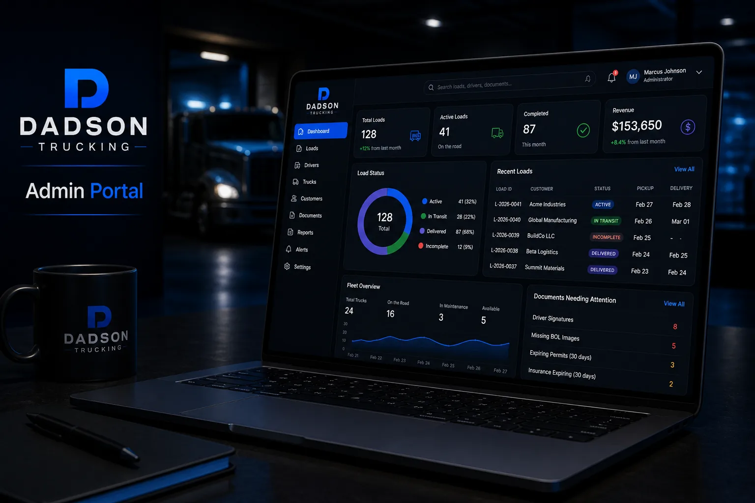 Dadson Trucking admin portal dashboard managing loads, drivers, and documents